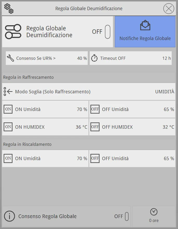Interfaccia delle regole di controllo dell’umidità negli ambienti