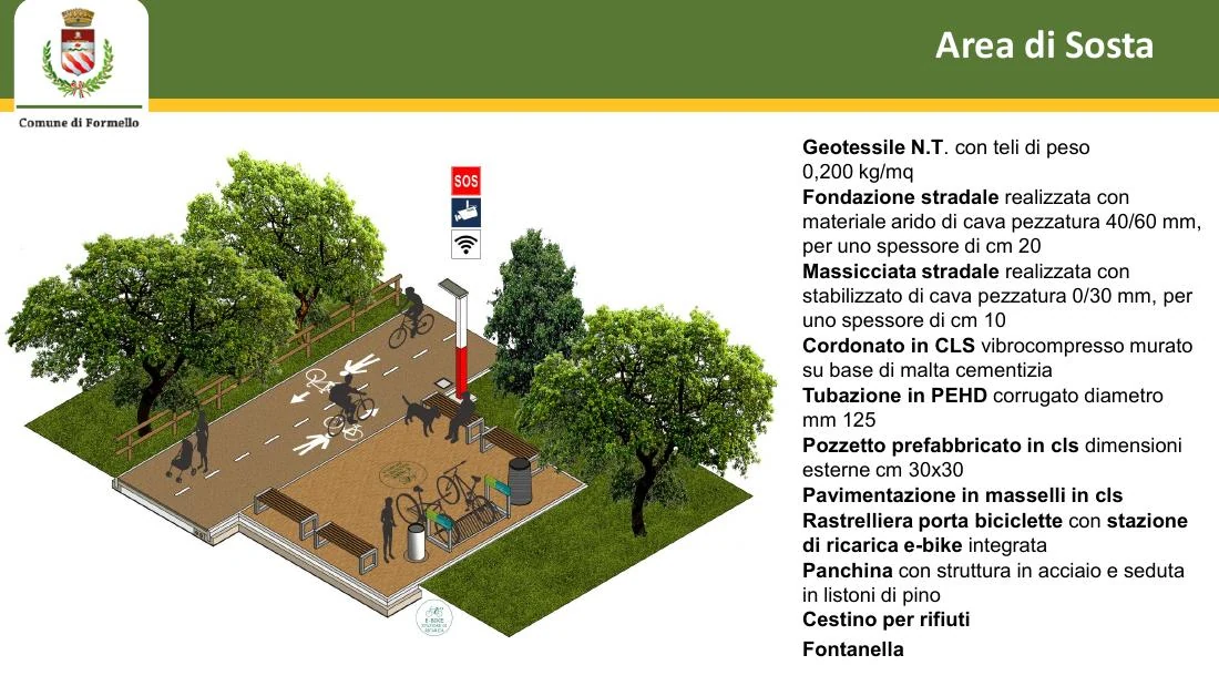 Rendering di un'area di sosta attrezzata con servizi per biciclette